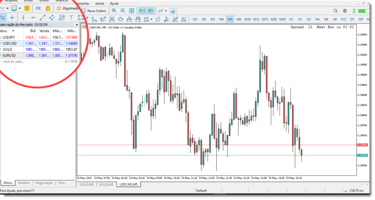 Como Adicionar e Configurar Os Ativos no MetaTrader 5 | TraderDicas.com