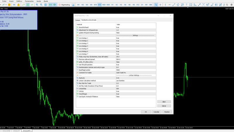Robô Gold Trade Pro EA V2.0 MT5 (Vitalício) vale a pena?