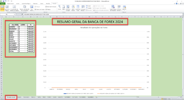 PLANILHA DE GERENCIAMENTO DE RESULTADOS PARA TRADER