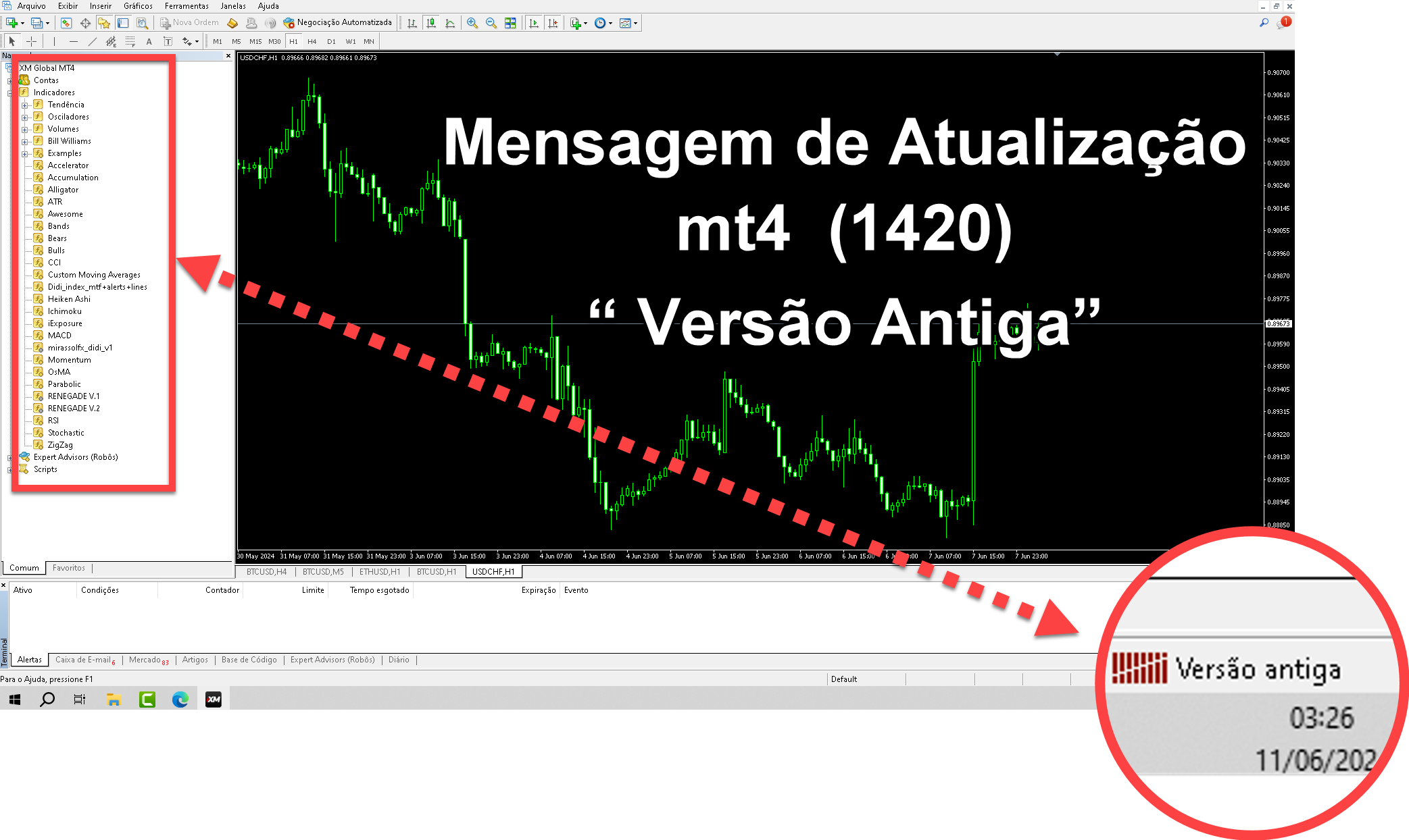 [Versão Antiga] - Como resolver até o momento a Atualização MT4 (1415 para 1420)