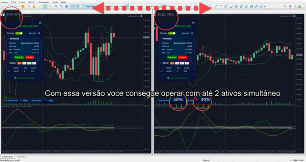 2 ativos simultâneo