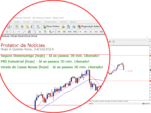 Protetor de Notícias para mt4
