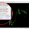 Indicador Ciclos de H4