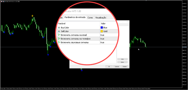 Indicador Dragão para MetaTrader 5