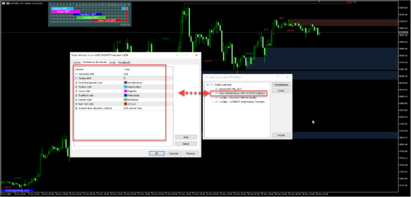 LuxAlgo System para MetaTrader 5 (Vitalício)