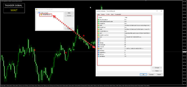 Indicador Thunder Force para mt4