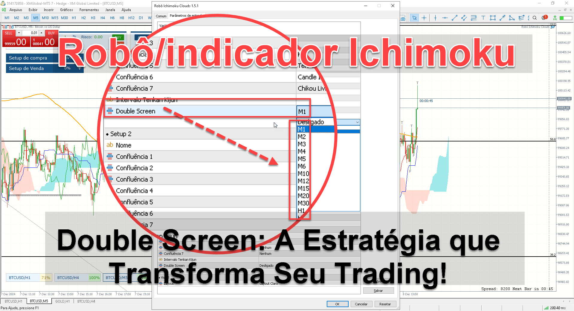 [Vídeo] – Como Usar o Double Screen no Ichimoku para Operações Precisas