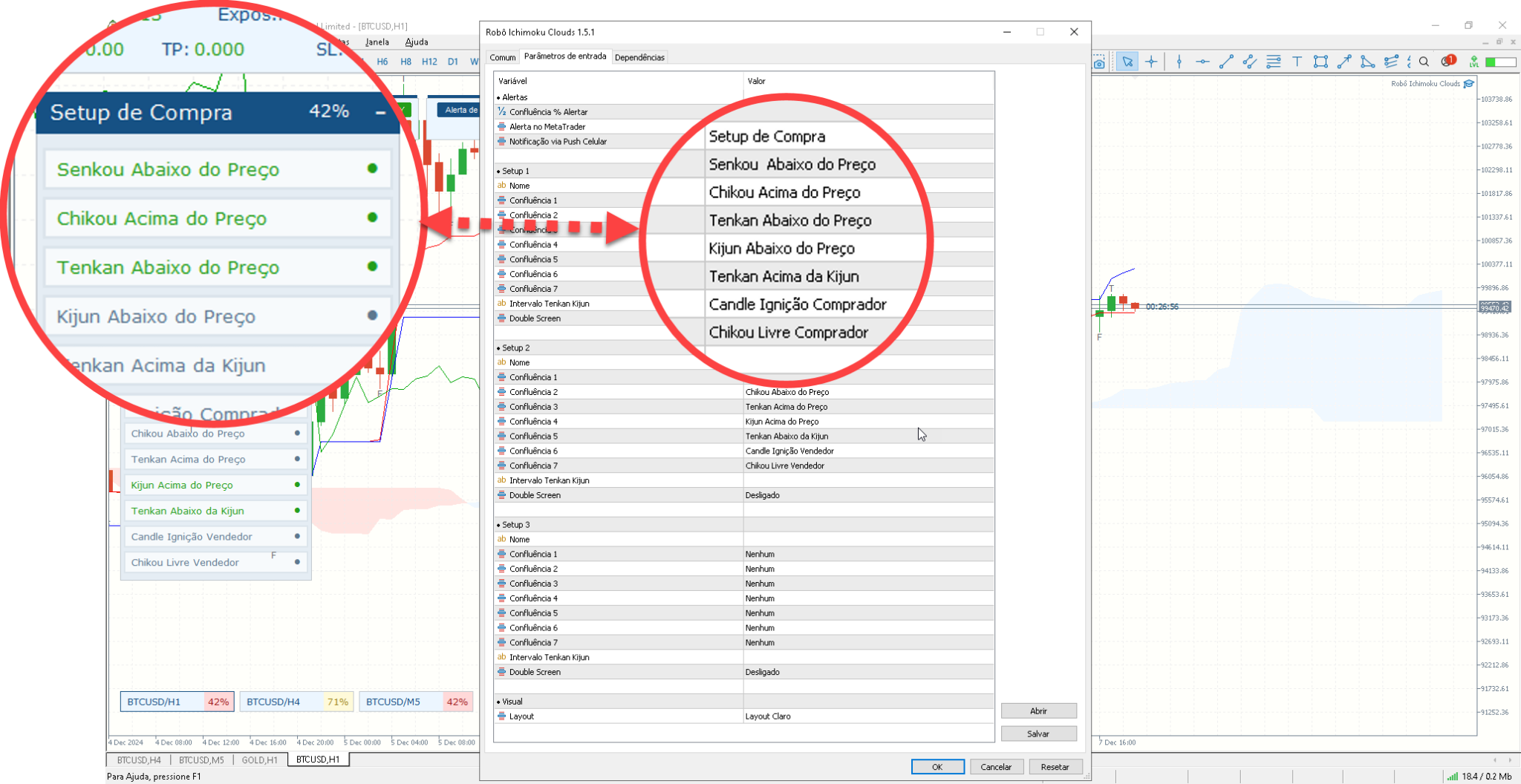 [Vídeo] - Tutorial Completo: Como Instalar e Configurar o Robô Ichimoku ...