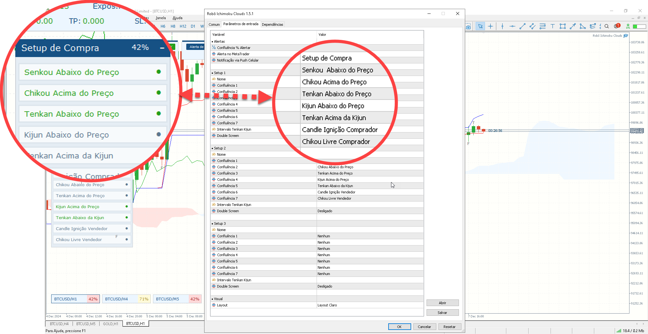 [Vídeo] – Tutorial Completo: Como Instalar e Configurar o Robô Ichimoku no MetaTrader 5