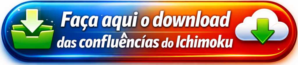 SETUP ICHIMOKU MONITORADOR - SETs