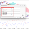Indicador Didi Index para mt5 -Traduzido (Vitalício)