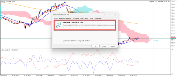 Indicador Didi Index para mt5 -Traduzido (Vitalício) - Image 2