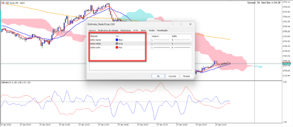 DidiIndex_TraderDicas - Traduzido