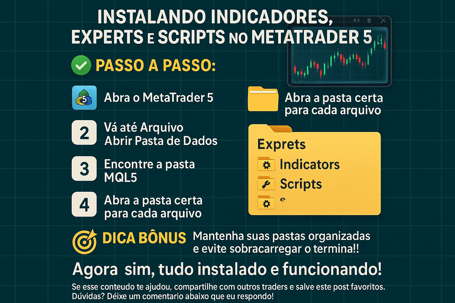 Como Instalar Indicadores no MetaTrader 5 | MT5 [Guia Prático e Atualizado]