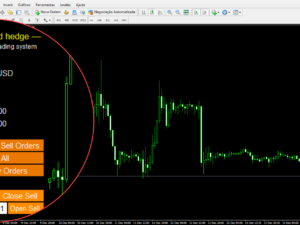 Advanced Hedge EA (MT4)