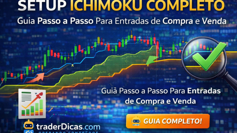Setup Ichimoku Completo: Guia Passo a Passo Para Fazer Entradas de Compra e Venda