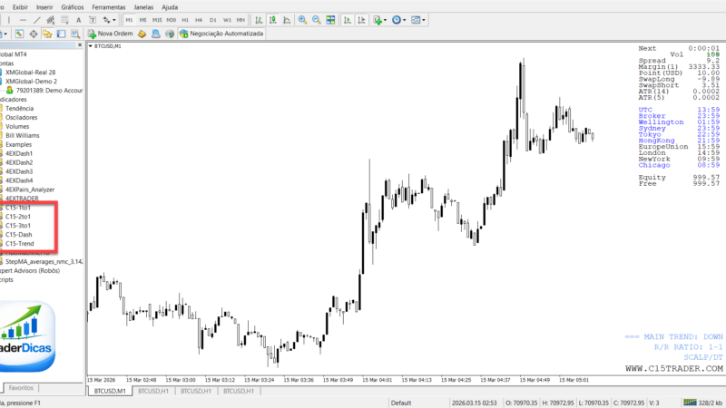 Estratégia com C15 System Indicadores para MT4