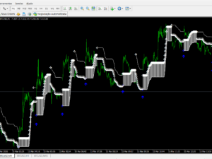 ElitePRO Forex Trade Manager para MT4