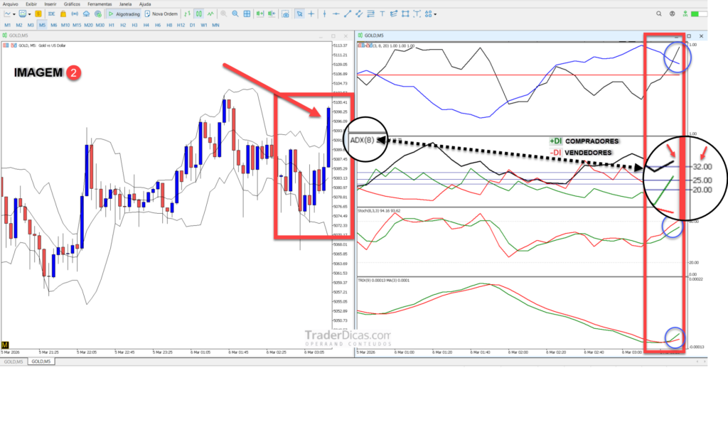 Agulhada do didi na compra - Imagem 2