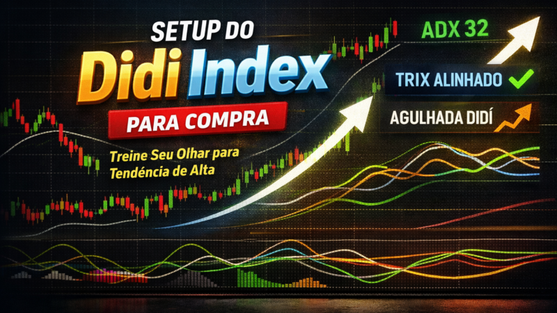 Setup do Didi Index para Compra: Treine seu Olho para Identificar a Tendência