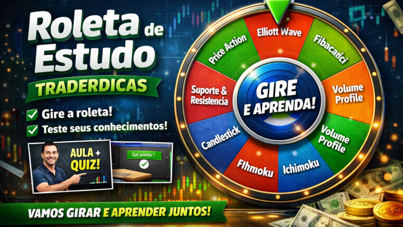 Roleta de Estudos TraderDicas: a forma inteligente de aprender trading com quiz e treino visual