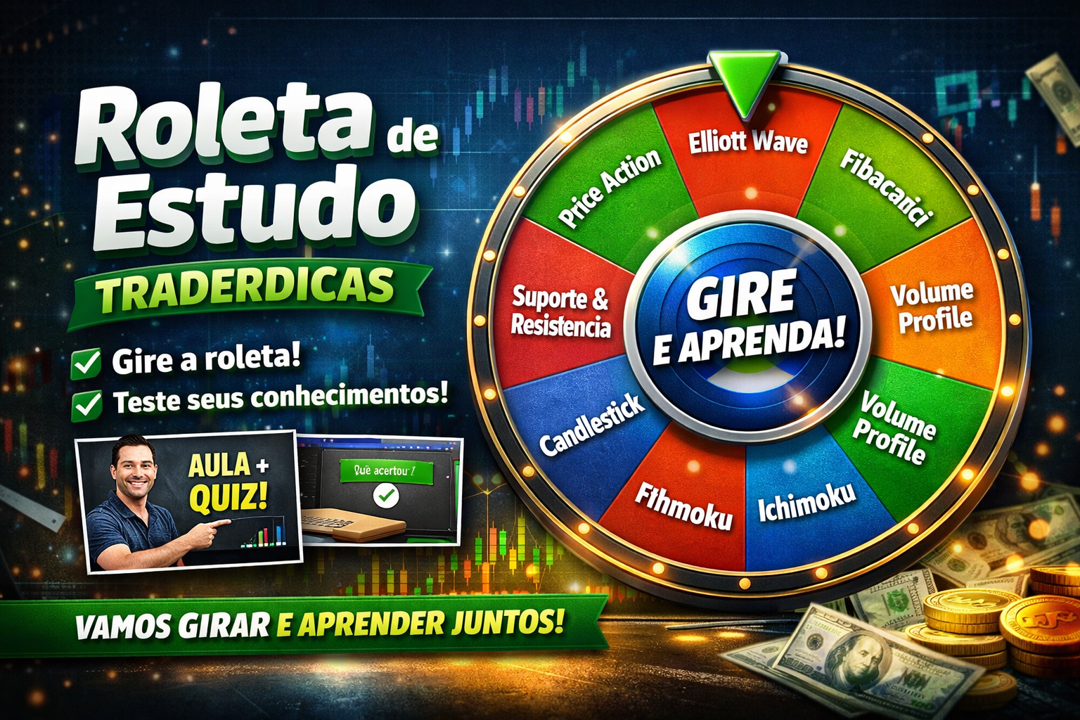 Roleta de Estudos TraderDicas: a forma inteligente de aprender trading com quiz e treino visual