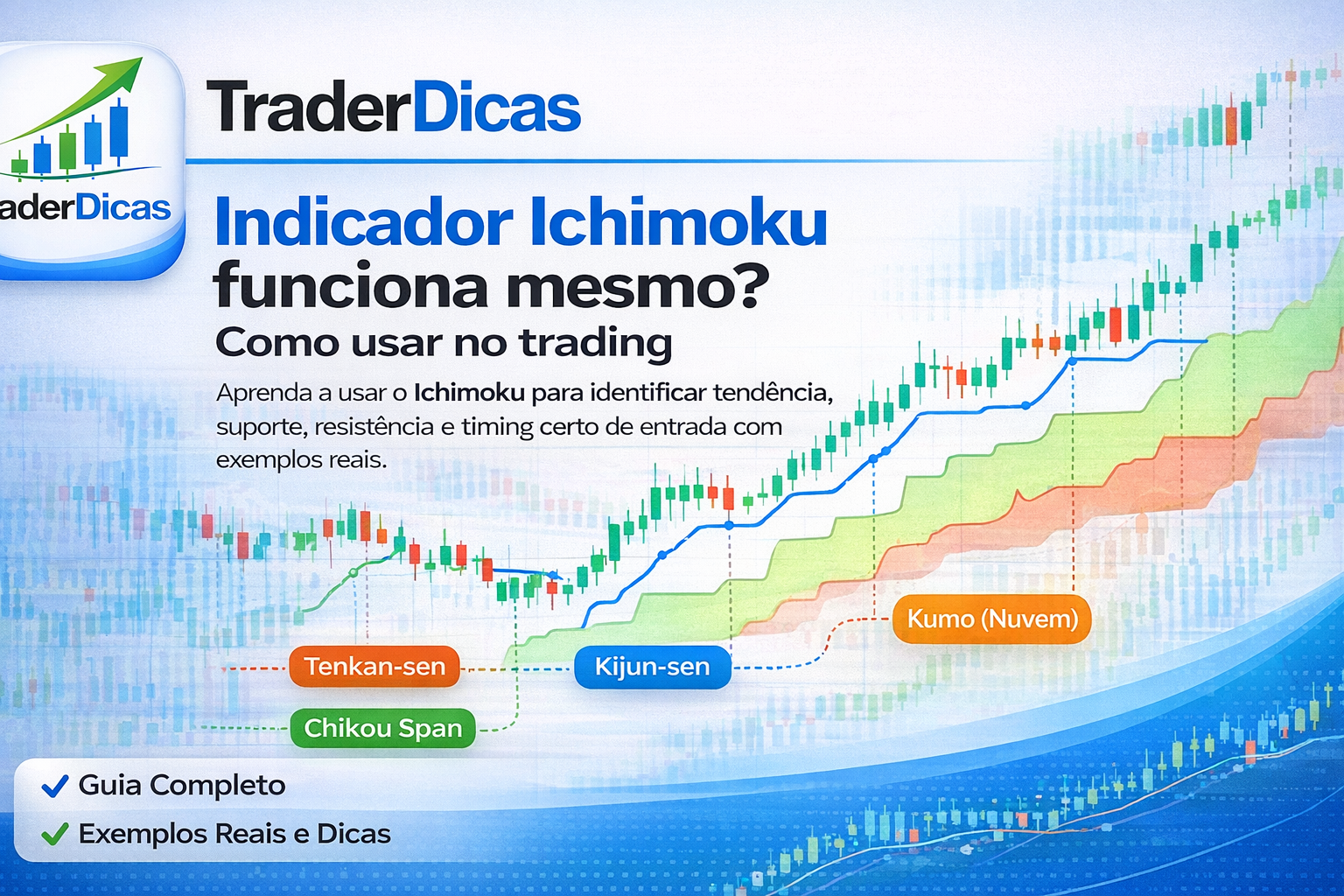 Indicador Ichimoku funciona mesmo? Como usar no trading