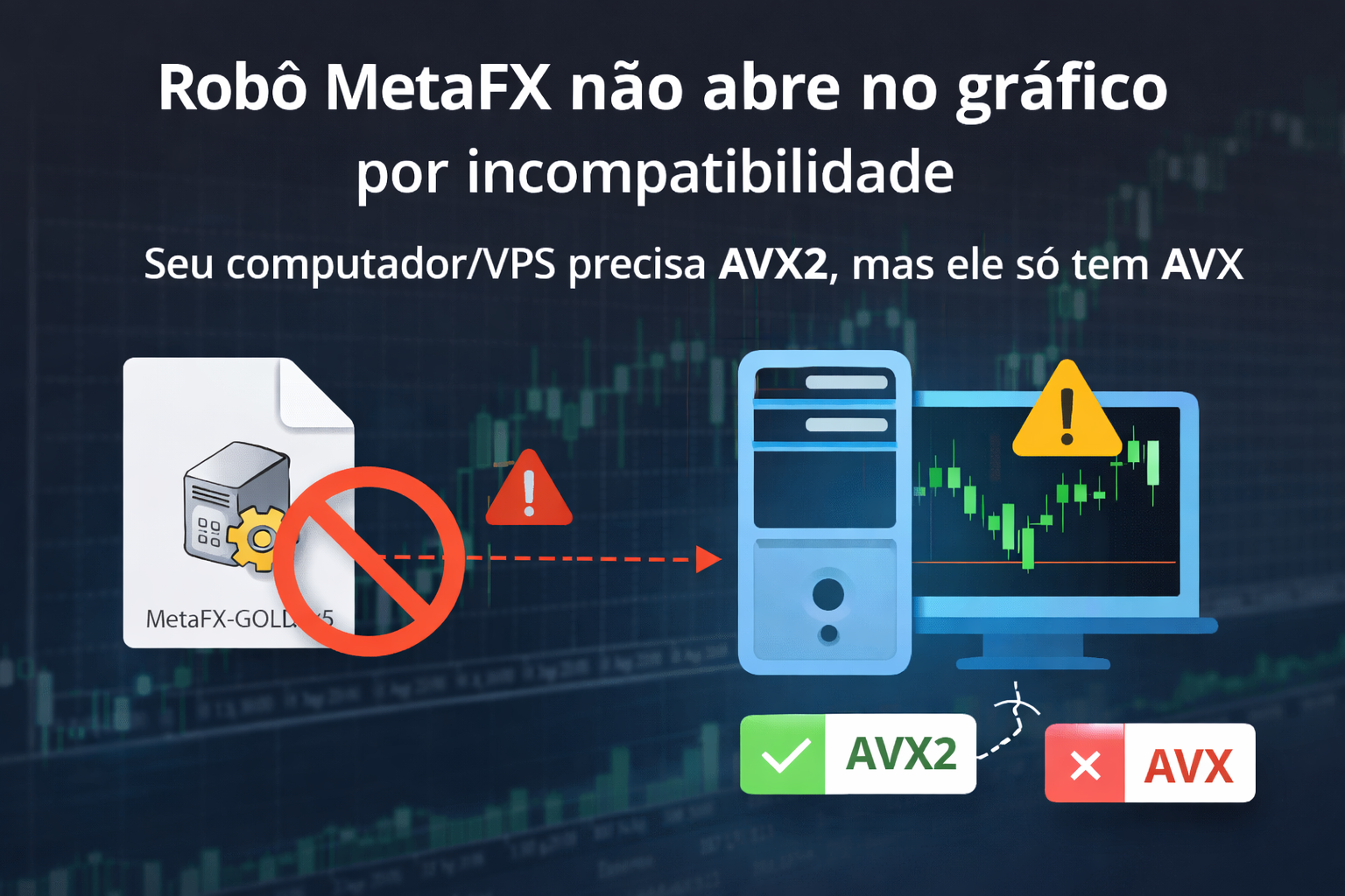 MetaFX AVX2